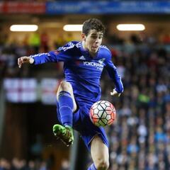 Los 12 fichajes más caros del fútbol chino