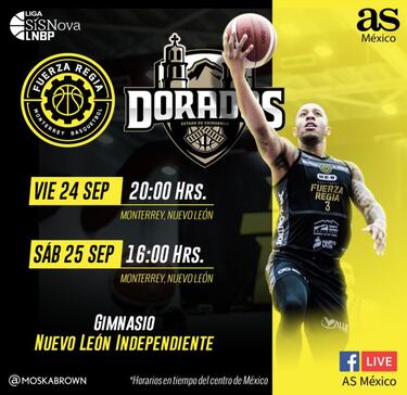 Fuerza Regia vs. Dorados: el segundo lugar del Este, en pugna