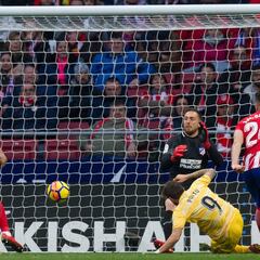 1x1 del Girona: Portu ilumina a su equipo en el Metropolitano