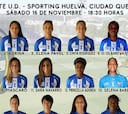 El Sporting de Huelva, obligado a viajar este viernes a pesar de la huelga en Primera