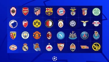 Los posibles grupos de la muerte del sorteo de la Champions League