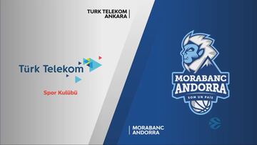 Resumen del Turk Telekom vs. MoraBanc Andorra de Eurocup