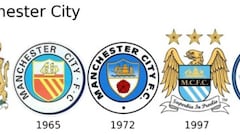 La evolución de los escudos de los equipos VIP de Europa