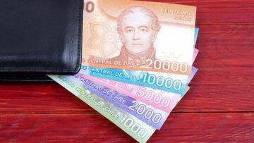 Qué hacer si no recibí el pago del Bono Marzo y cuándo cobraré