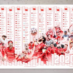 Calendario deportivo del 2020: la agenda de eventos del deporte