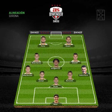 Condicionadas alineaciones para la quinta jornada de Liga