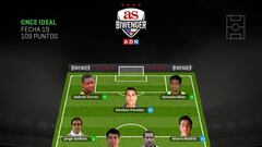 Biwenger: Paredes lidera el equipo ideal de la fecha 17