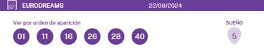 EuroDreams: comprobar los resultados del sorteo de hoy, jueves 22 de agosto