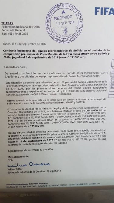 Federación de Bolivia, castigada por incidentes contra la Roja