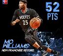Minnesota vuelve a ganar con ¡52 puntos! de Mo Williams