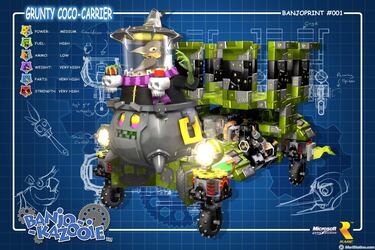 Banjo-Kazooie: Nuts & Bolts, Impresiones