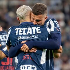 Liga MX club strikes agreement over European move