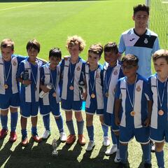 La sorprendente nueva vida de Willy Topp como DT de Espanyol