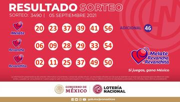 Resultados Melate: números que cayeron y premios del sorteo 3490 | 5 de septiembre