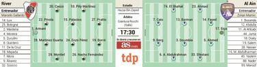 Pratto y Borr¨¦ para lograr el billete a la final del Mundial