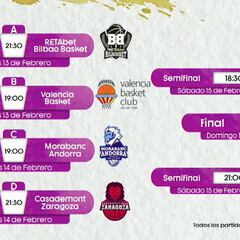 El sorteo de la Copa del Rey