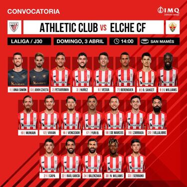 Iñigo Martínez, Dani García, Yeray y Lekue, bajas ante el Elche