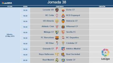 El Real Madrid-Getafe cambia de horario: se juega el sábado 20:30