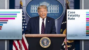 Trump culpa al Black Lives Matter del alza en los contagios