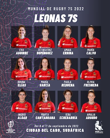 Espa?a ya conoce a sus jugadoras para el Mundial