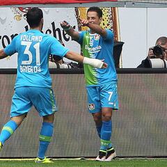 Chicharito y Fabián, protagonistas en Alemania; el Porto pincha