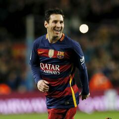 Bartomeu planning to keep Messi at the Camp Nou until 2022