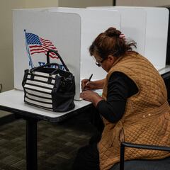 What are midterm elections, how often are they held and when do they start?