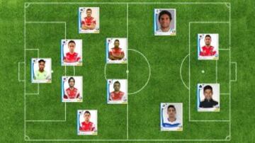 Posible 11 ideal del Veracruz para el Clausura 2017 de la Liga MX