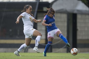 Las cementeras de Cruz Azul vencieron por la mínima diferencia a Pumas en la Cantera, revive el triunfo de las celestes en imágenes; Pumas compromete su pase a la liguilla.