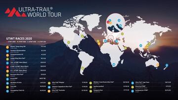 Calendario del Ultra Trail World Tour de 2020.