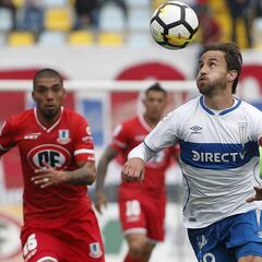 La Calera 2 - Católica 2: la UC es puntera pese al empate