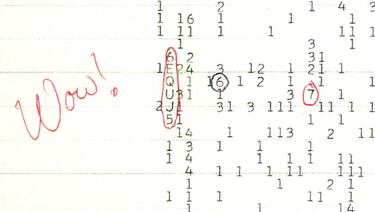 Do you know about the 1977 “Wow! Signal”? A sign from a distant civilization or just an unexplained phenomenon?