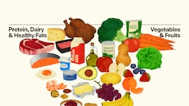 Adiós a la pirámide nutricional: EEUU invierte la escala y da prioridad a estos alimentos en su nueva guía