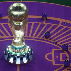 Date and venue for 2026 FIFA World Cup group stage draw locked in