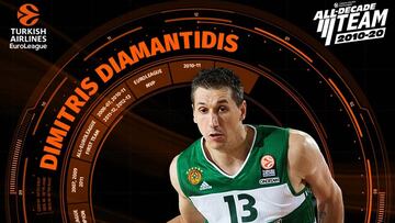 Dimitris Diamantidis, en el equipo ideal de la d¨¦cada