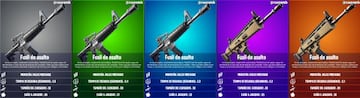 Todos los fusiles de asalto de la Temporada 5 de Fortnite