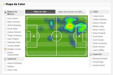 El mapa de calor de Coman ante Celtic. Influyente en ataque.