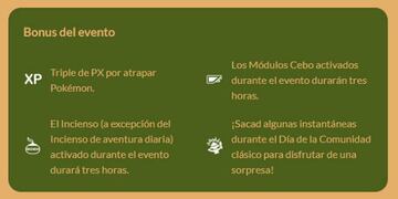 Bonus disponibles durante el Día de la Comunidad de Larvitar en Pokémon GO