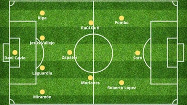 Así sería una selección de cada comunidad autónoma: Andalucía, Cataluña, Madrid...