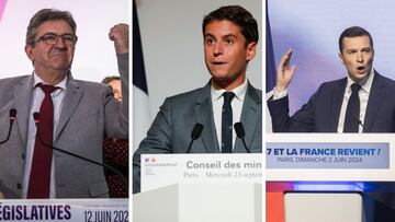 ¿Qué es la triangulación y cuántos candidatos se han retirado en las circunscripciones de Francia?