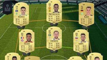 FUT FIFA 20: equipos más chetados y baratos para Bundesliga