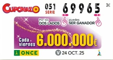 Cuponazo de la ONCE: comprobar los resultados del sorteo hoy, viernes 24 de octubre