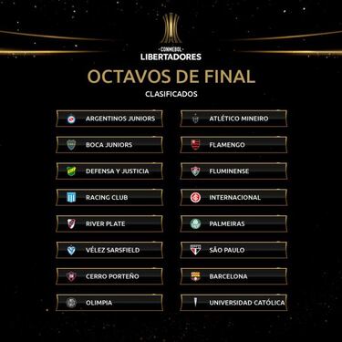 Estos son los 16 clasificados a los octavos de final de la Copa Libertadores