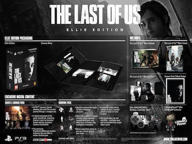 Dos ediciones especiales para The Last of Us en Europa