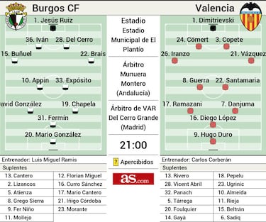 La mamá y el papá de un Zamora, Manzanedo