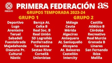 Calendario 1 rfef 2023 24