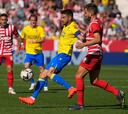 Cádiz - Girona: TV, horario y cómo ver LaLiga Santander online