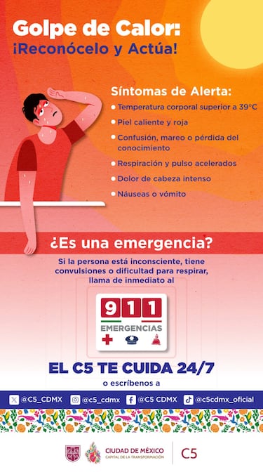 Así podrás identificar un golpe de calor, descubre los síntomas y qué hacer para prevenirlo a tiempo