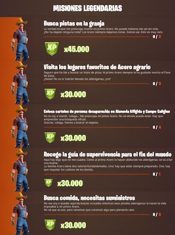 Fortnite Temporada 7: Misiones Legendarias de la Semana 4