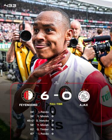 Los mejores memes del fin de semana